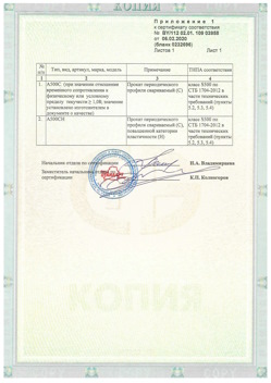 2020.02.06 Белореченск - Приложение к сертификату - Прокат арматурный для железобетонных конструкций периодического профиля.